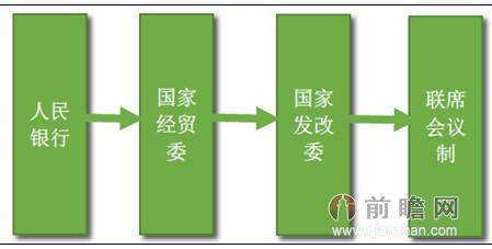 1479178905990634.png blob.png